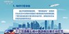 ‘5.1’절 출경 중국관광객 5가지 안전주의보 발부!