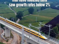 GDP 3경원 육박...글로벌 관점에서 바라본 2025년 中 경제 성과